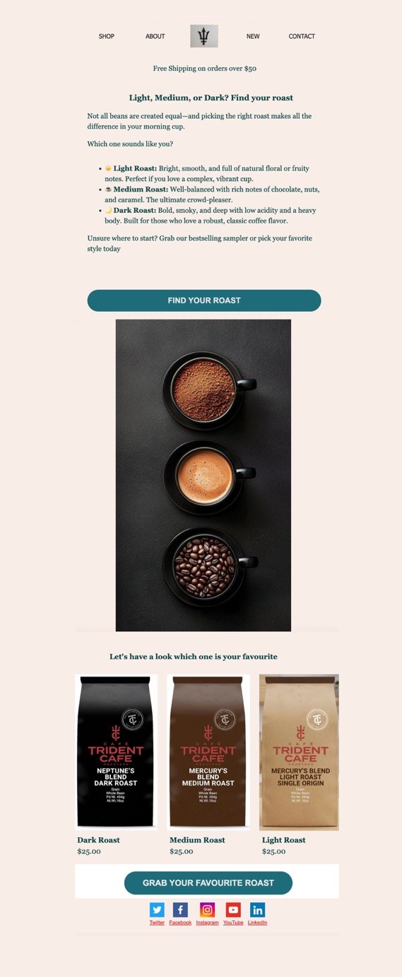 Trident Cafe Find Your Roast welcome email